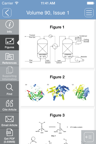 Journal of Chemical Technology & Biotechnology screenshot 4