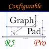 GraphPad R5 Configurable
