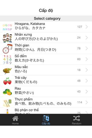 Từ Vựng Tiếng Nhật Flash Cards screenshot 2