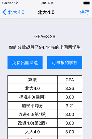GPA绩点计算器-出国留学申请奖学金算分必备神器 screenshot 2