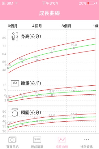 萌寶日記 screenshot 2