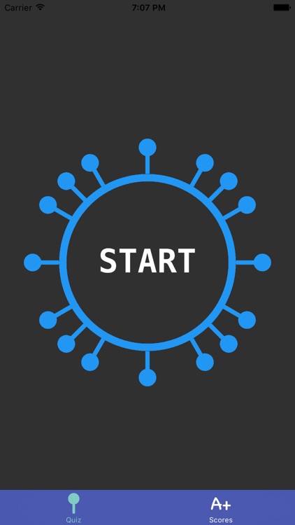 Unit Circle Quiz - Memorize the Unit Circle