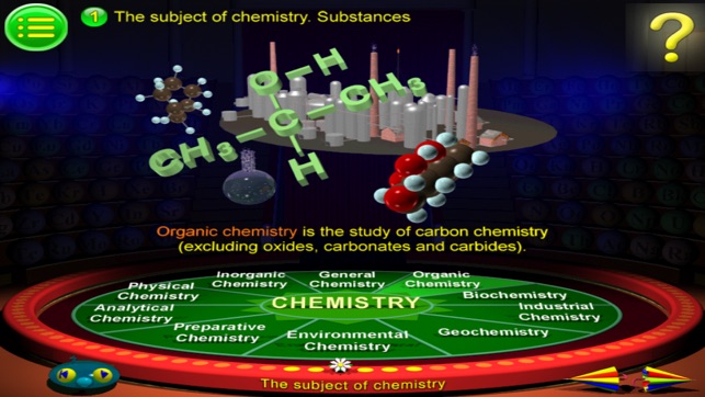 Chemistry for beginners