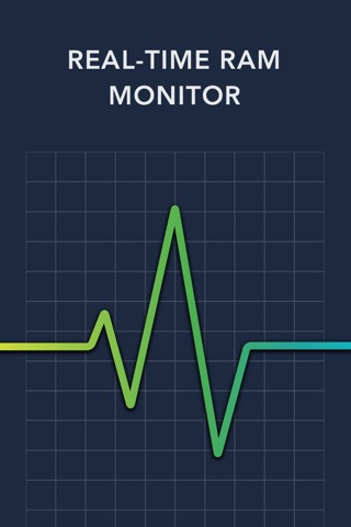 GetSpace RAM - Free Monitor to Check Device Memory Status & System Activity screenshot 2