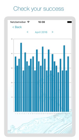 Drink Water Reminder and Intake Tracker(圖4)-速報App