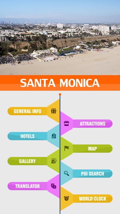 Santa Monica Travel Guide
