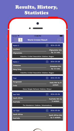 World Cup T20 Schedule Edition - CWC(圖4)-速報App