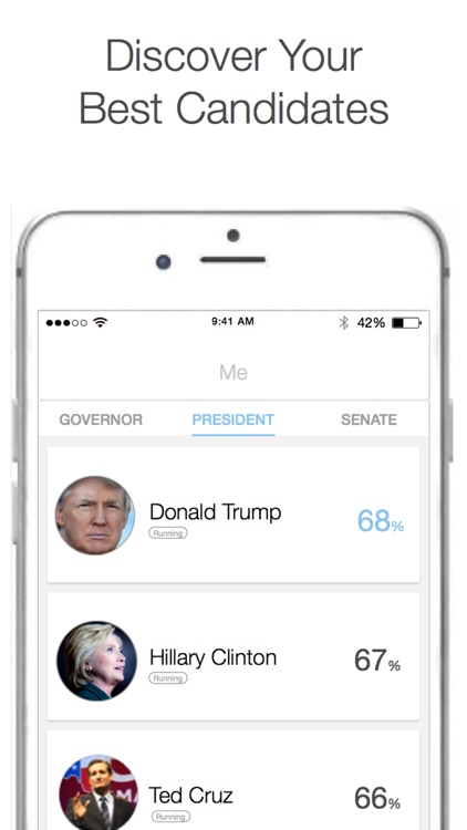 Politalk - Discover your Vote