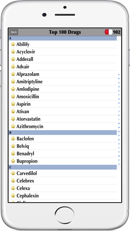 Medicine Quiz screenshot-3