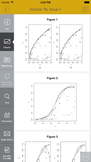 Journal of the Royal Statistical Society, Series B (Statisti(圖4)-速報App