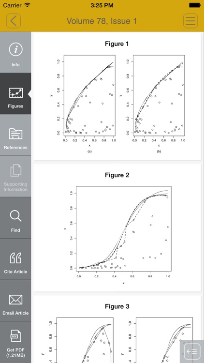 Journal of the Royal Statistical Society, Series B (Statistical Methodology) screenshot-3