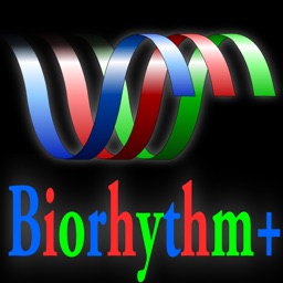 Biorhythm+