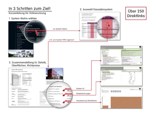 FASSADE screenshot 2