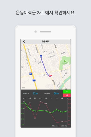 iKelpieTracker - GPS activity tracking screenshot 4
