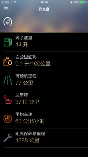 G-Netlink(圖5)-速報App