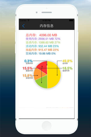 手机专家-免费的最好的手机信息专家软件APP screenshot 3