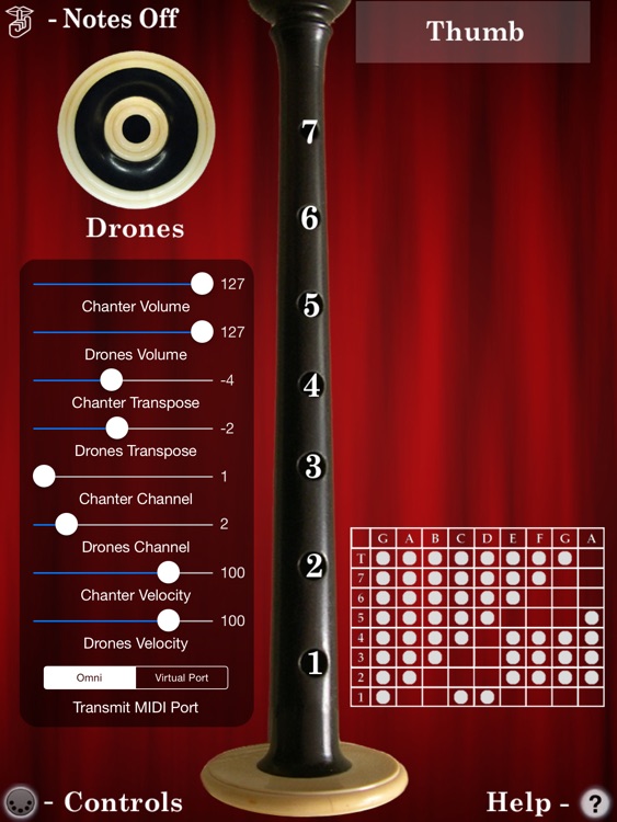MIDI Bagpipes Chanter