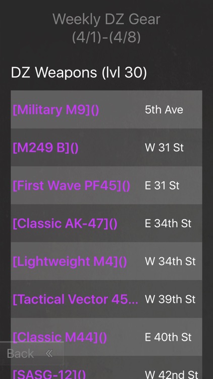 Game Guide for The Division screenshot-3