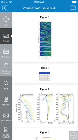 Quarterly Journal of the Royal Meteorological Society(圖3)-速報App