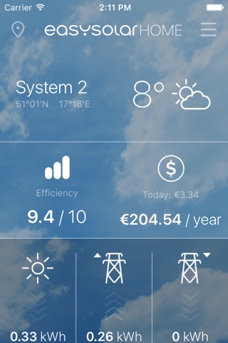 EasySolar - Photovoltaic Monitoring App screenshot 3