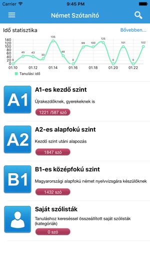 Német Szótanító(圖1)-速報App