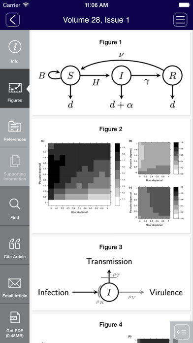 How to cancel & delete Journal of Evolutionary Biology from iphone & ipad 4