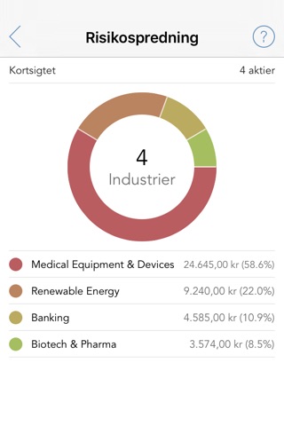 Stock Gains screenshot 4