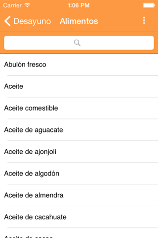 Nutrición ABC - náhled