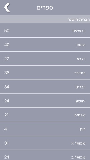 Hebrew Bible - Offline(圖2)-速報App