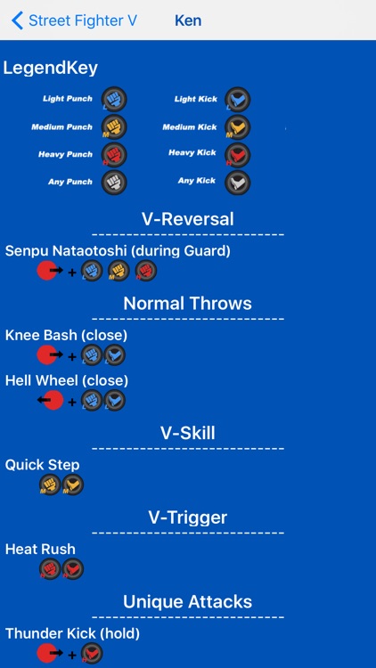 Mini Guide for Street Fighter V Edition