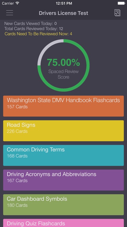 Washington DMV Drivers License Handbook & WA Signs