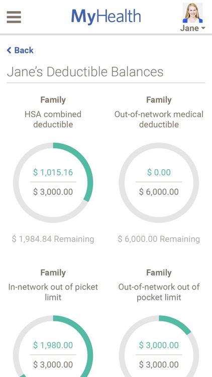 Spectrum Health MyHealth