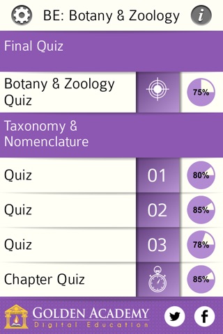 Biology Expert : Botany & Zoology Quiz screenshot 2