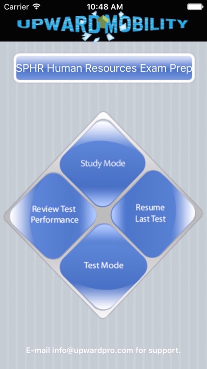 SPHR Human Resources Exam Prep