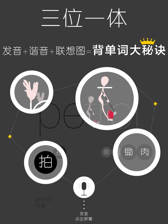 【图】GRE必考4000单词 – WOAO单词GRE系列第29词汇单元(截图3)