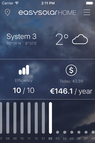 EasySolar - Photovoltaic Monitoring App screenshot 4