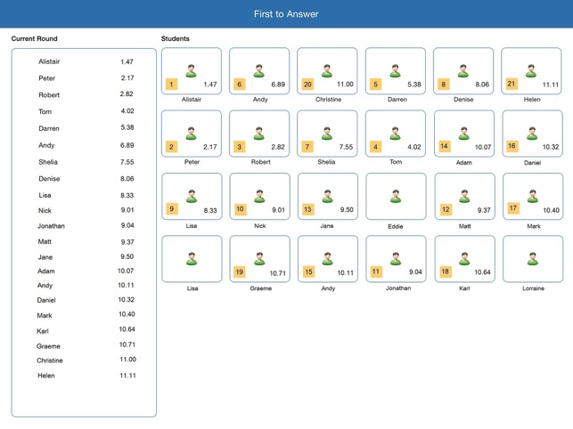 CrossTec SchoolVue Student(圖3)-速報App