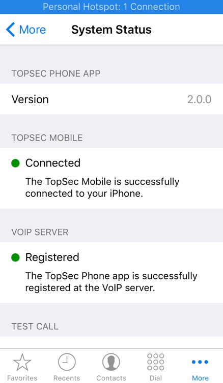 TopSec Phone