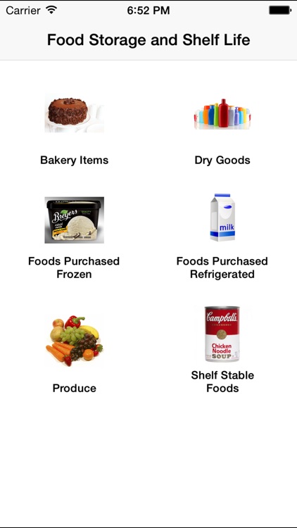 FOOD STORAGE AND SHELF LIFE