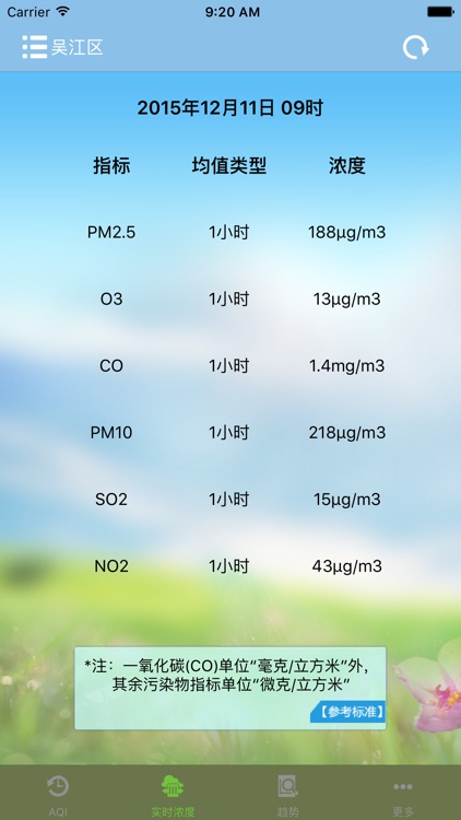 吴江空气质量