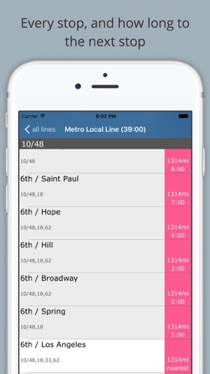 LA Lurking - Los Angeles Bus Tracker