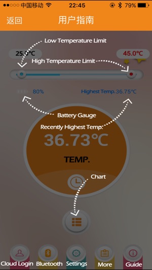 BBT monitor(圖4)-速報App