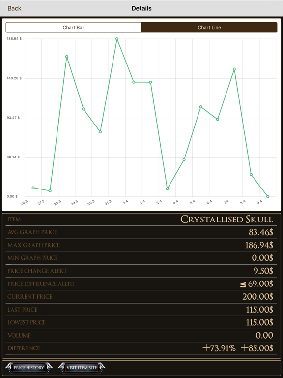 Market Monitor for Path of Exileのおすすめ画像2