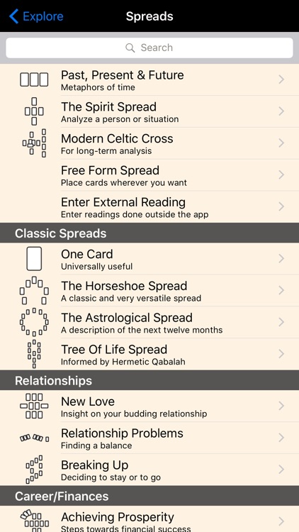 Ciro's Tarot of Dreams