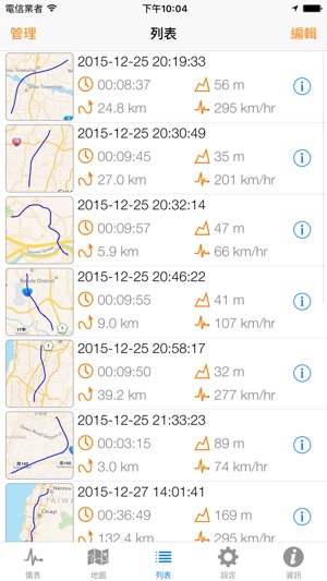 Speedometer Plus (速度計) – 紀錄距離、速度、加速度及更多的移動數據(圖2)-速報App