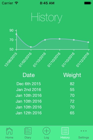 Calorie Cash screenshot 2