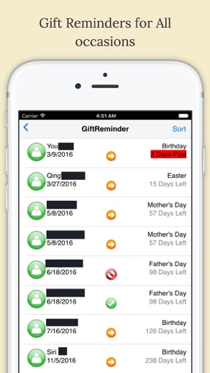 MagicGift - Expert Gift Shopping and Reminder(圖3)-速報App