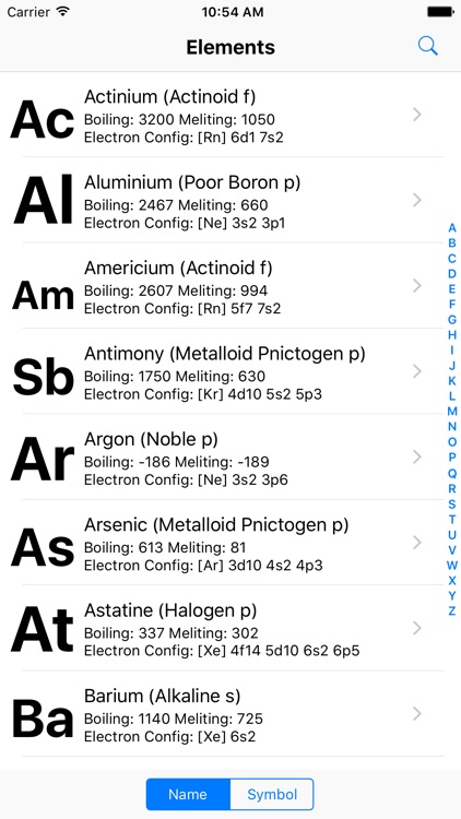 Periodic Viewer