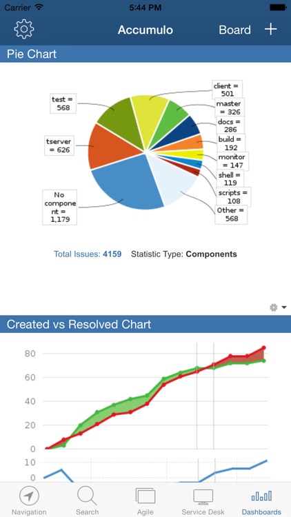 JIRA Connect Professional screenshot-4