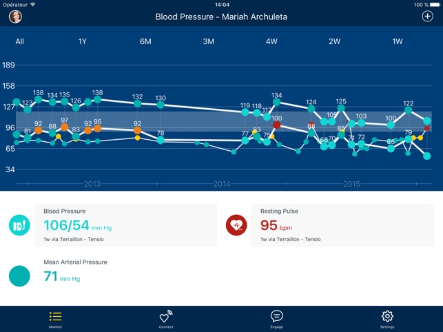 UM BP Track Pharm(圖2)-速報App